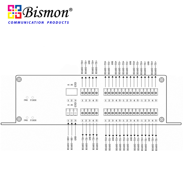 RS485 splitter 1 input 16 Output